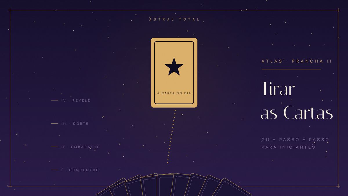 Ilustracao: como tirar cartas do baralho cigano passo a passo