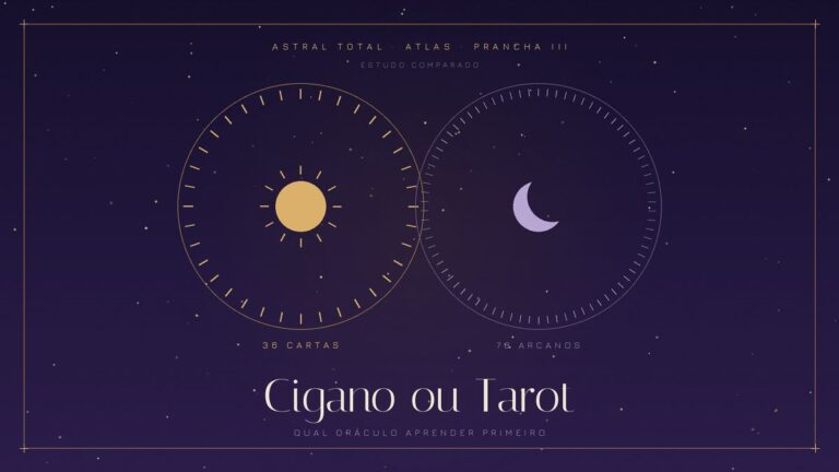 Ilustracao comparando baralho cigano e tarot