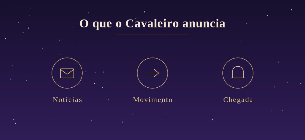 Ícones representando notícias, movimento e chegada, os temas da carta do Cavaleiro