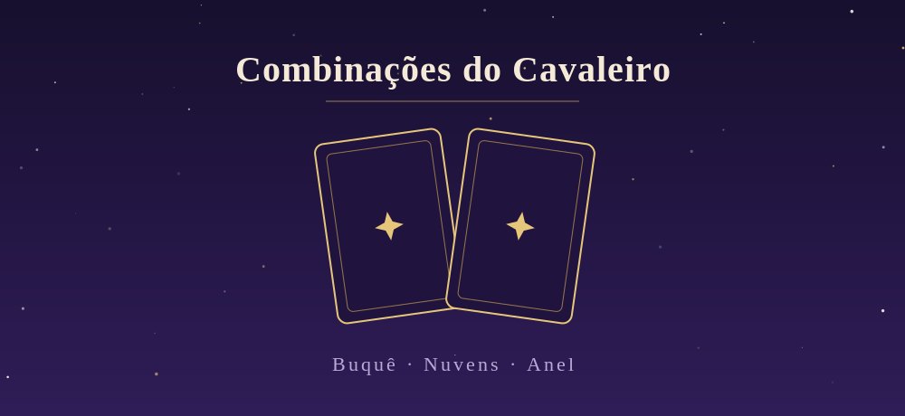 Duas cartas do Baralho Cigano lado a lado ilustrando combinações do Cavaleiro