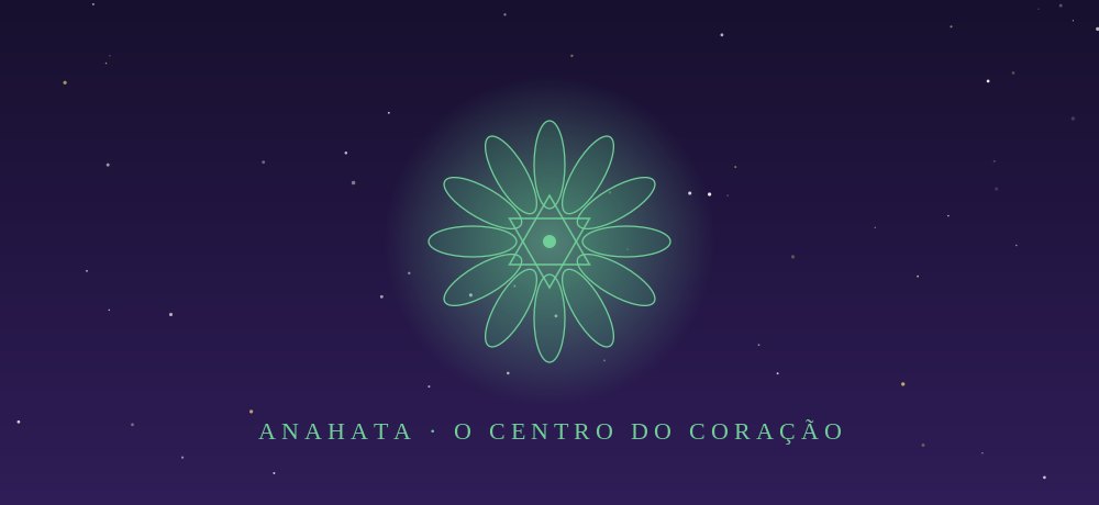 Símbolo do Anahata, o chakra cardíaco, com doze pétalas e hexagrama em verde