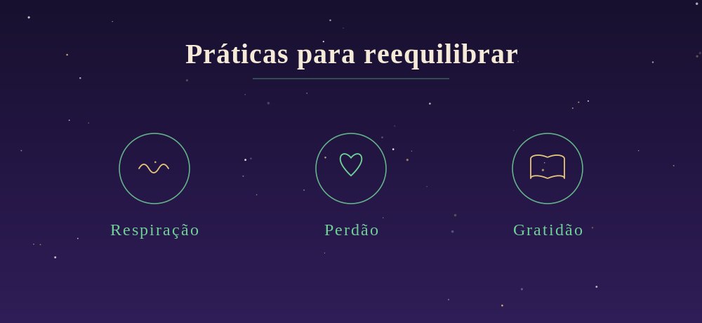 Ícones de respiração, perdão e gratidão para reequilibrar o chakra cardíaco