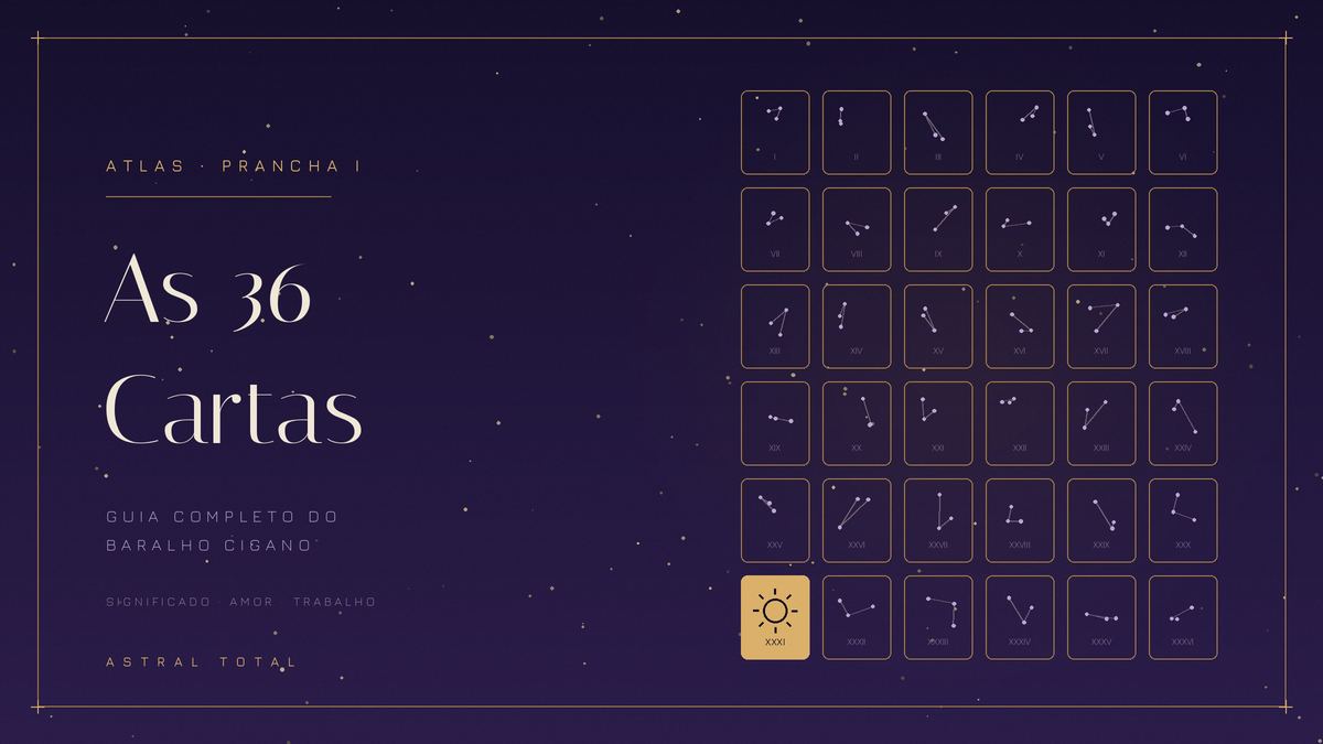 Prancha ilustrada: guia completo das 36 cartas do baralho cigano