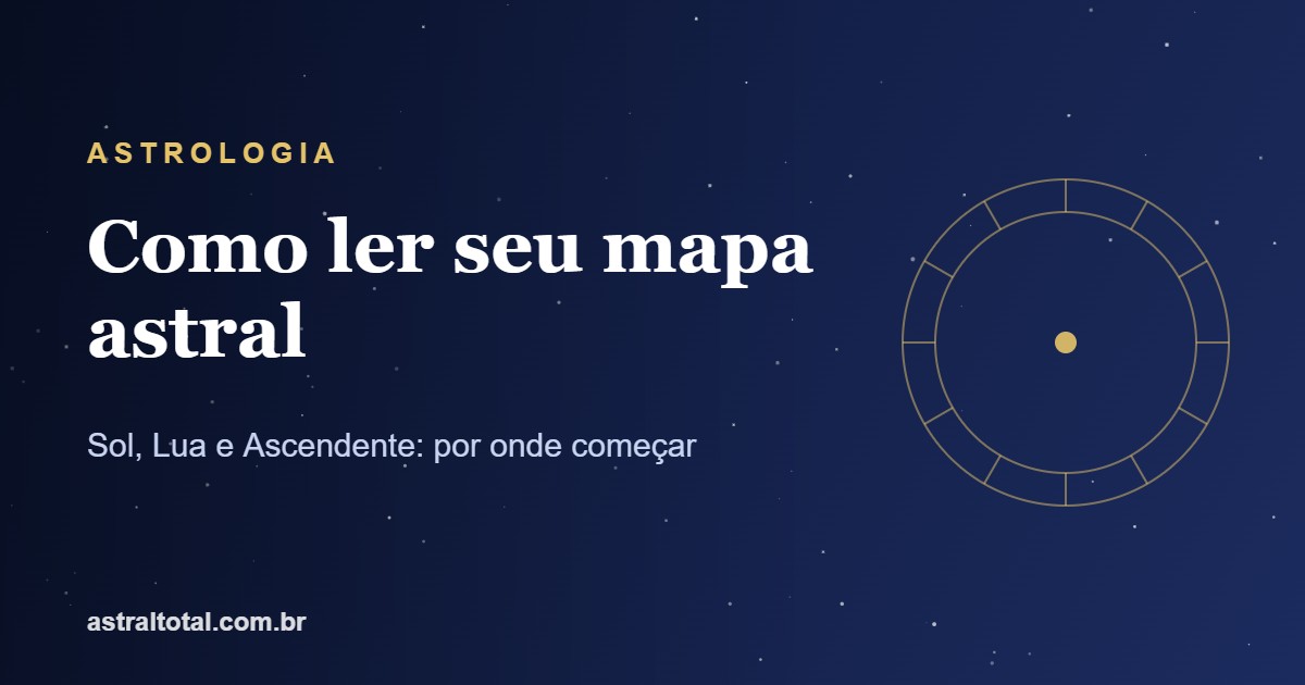 Ilustração de mapa astral e roda do zodíaco